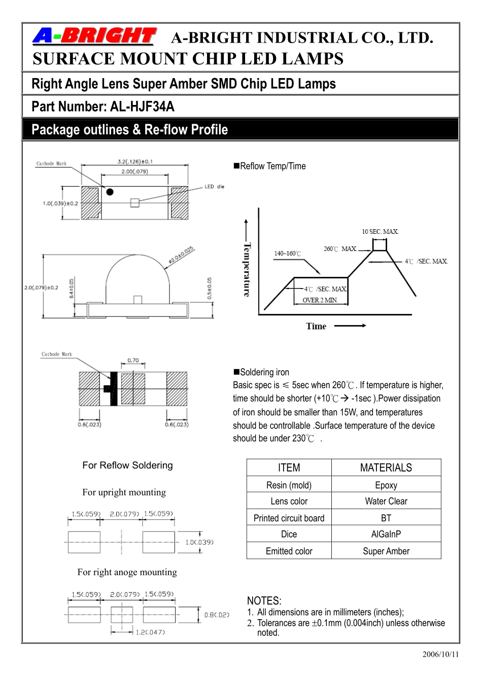 AL-HJF34A (A-BRIGHT).pdf_第1页