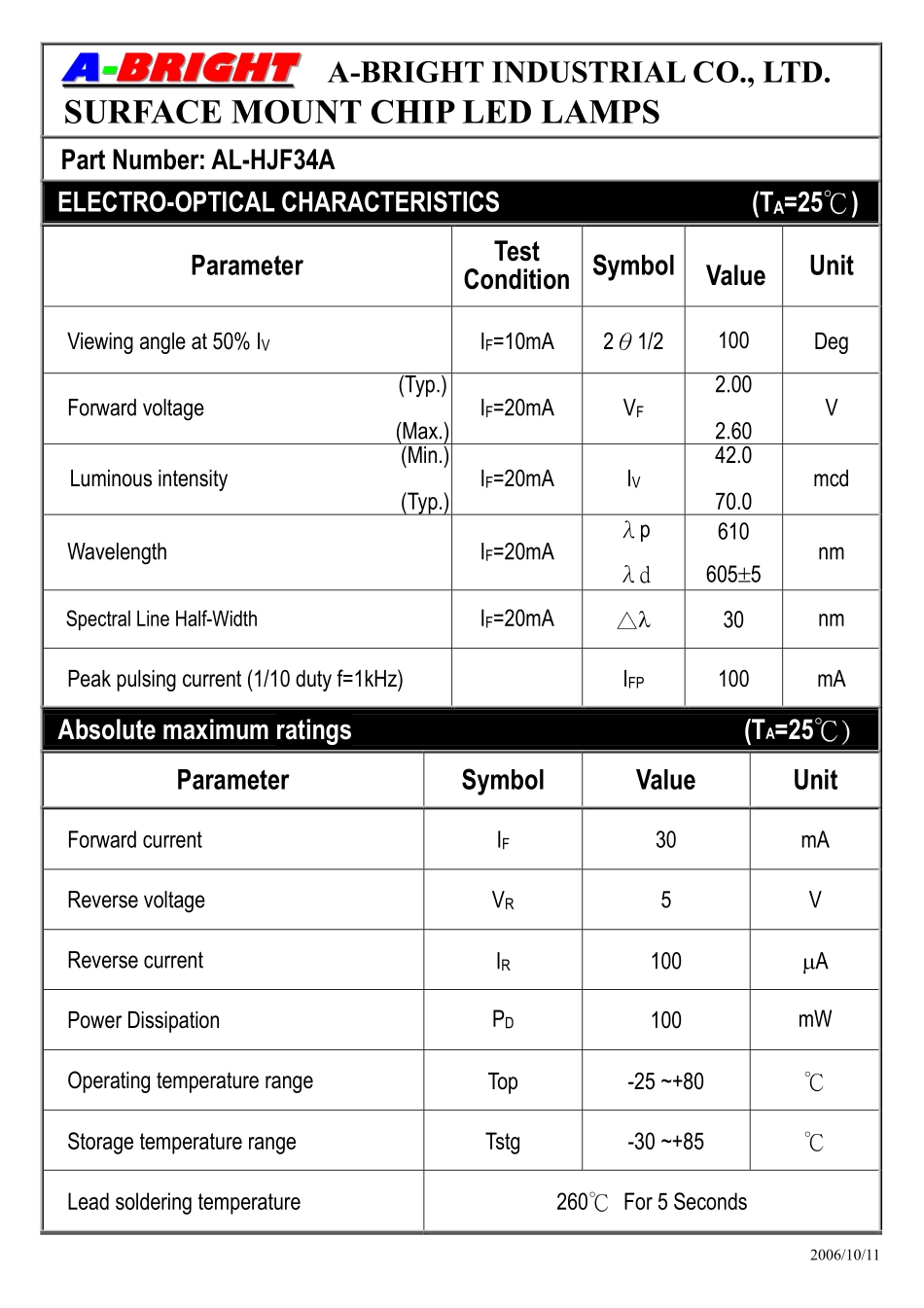 AL-HJF34A (A-BRIGHT).pdf_第2页