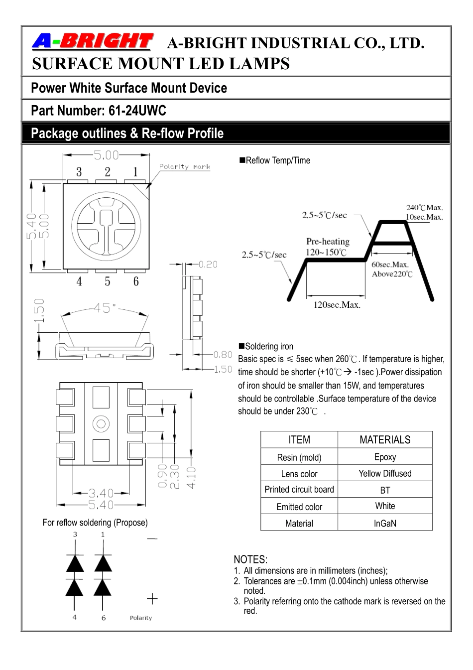 61-24UWC (A-BRIGHT).pdf_第1页