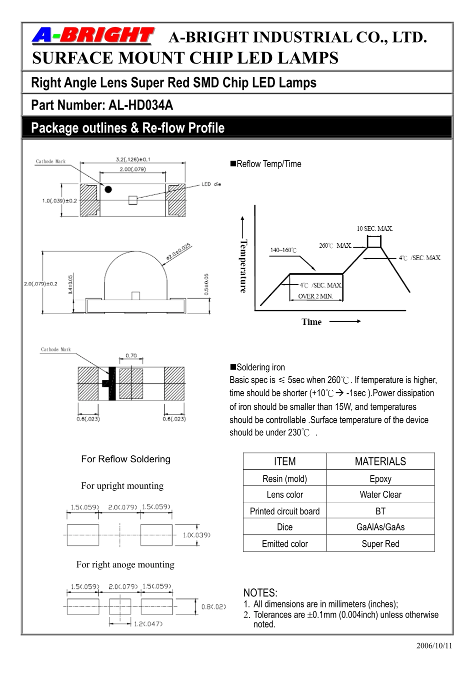 AL-HD034A (A-BRIGHT).pdf_第1页