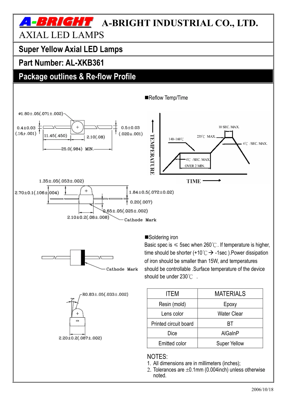 AL-XKB361 (A-BRIGHT).pdf_第1页