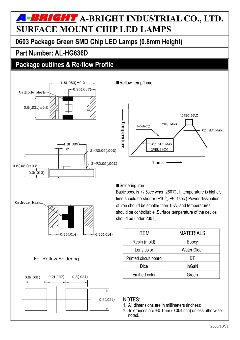 AL-HG636D (A-BRIGHT).pdf_第1页