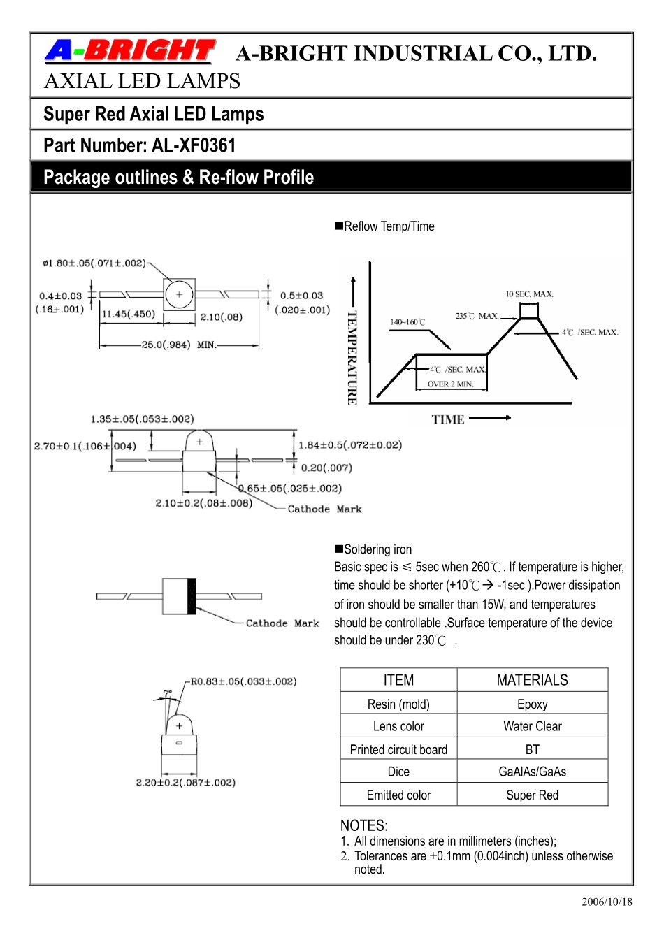 AL-XJB361 (A-BRIGHT).pdf_第1页