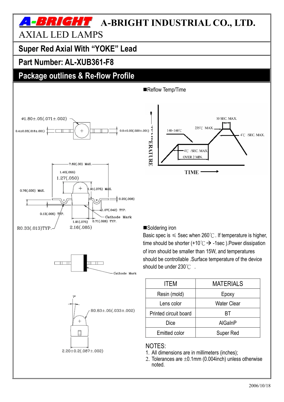 AL-XUB361-F8 (A-BRIGHT).pdf_第1页