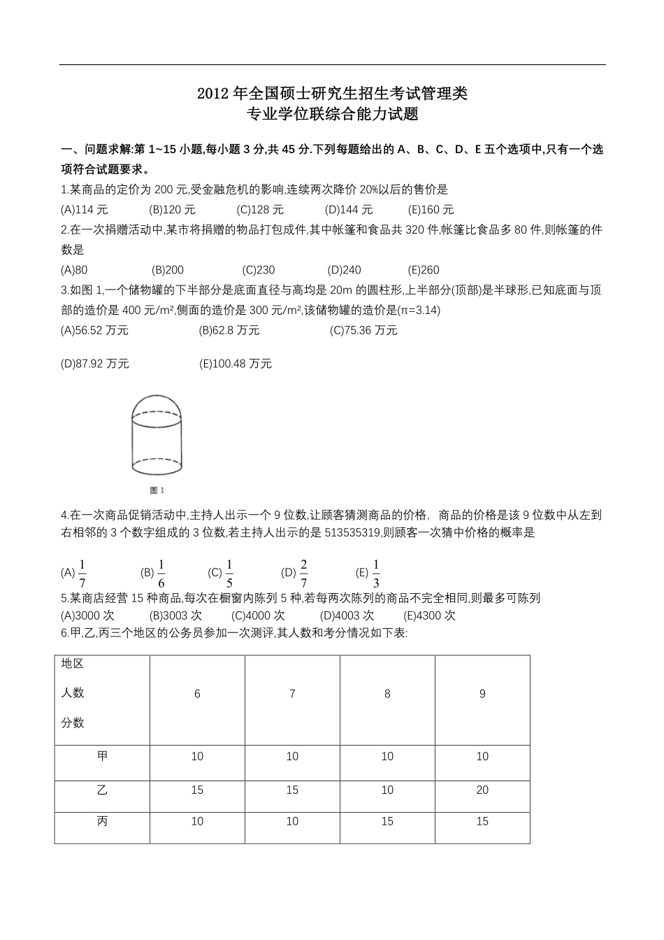 2012年全国硕士研究生招生考试管理类 专业学位联综合能力试题 答案及解析.pdf_第1页