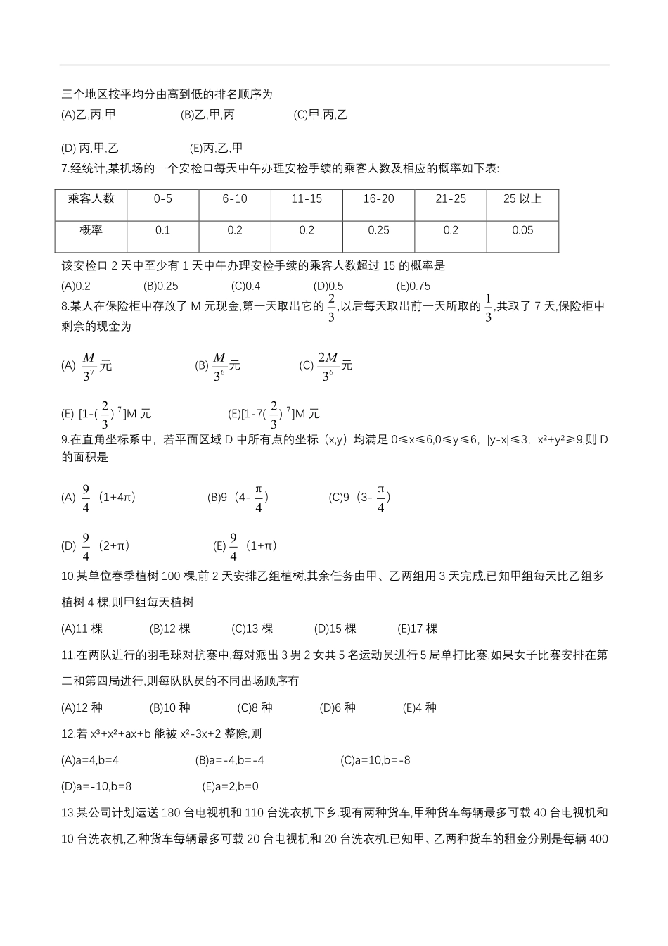 2012年全国硕士研究生招生考试管理类 专业学位联综合能力试题 答案及解析.pdf_第2页