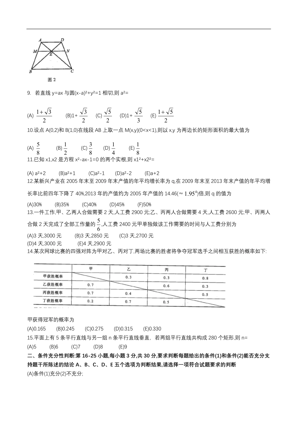 2015 年全国硕士研究生招生考试管理类 专业学位联综合能力试题 真题及解析.pdf_第2页