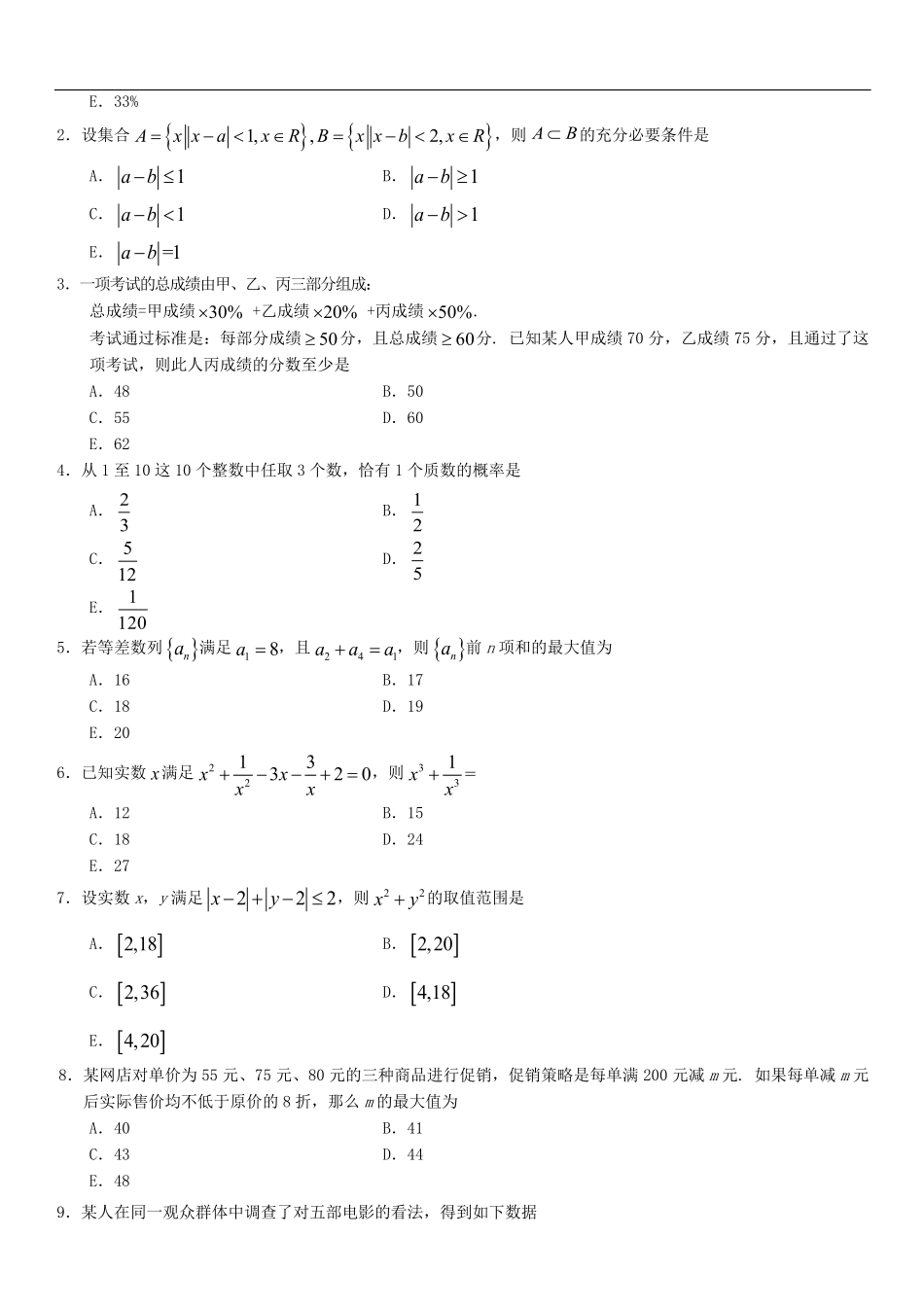 2020 年全国硕士研究生招生考试管理类专业学位联考综合能力真题及解析.pdf.pdf_第2页