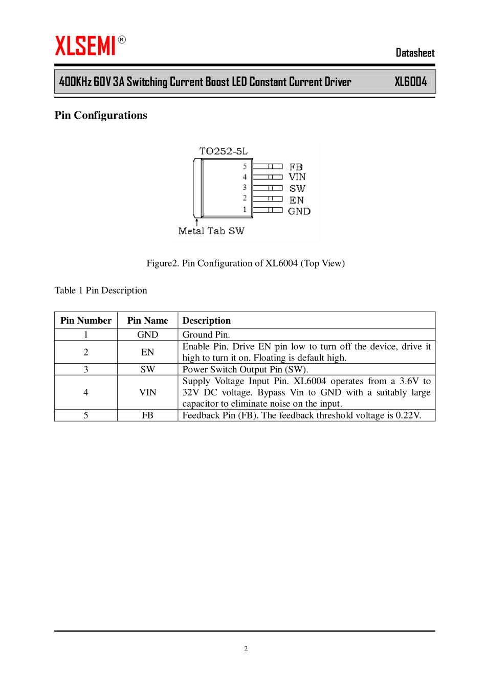 IC封装资料_电源管理芯片_XL6004.pdf_第2页