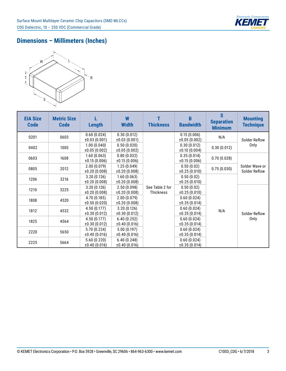 IC封装资料_电容_C0603C100J5GACTU.pdf_第3页