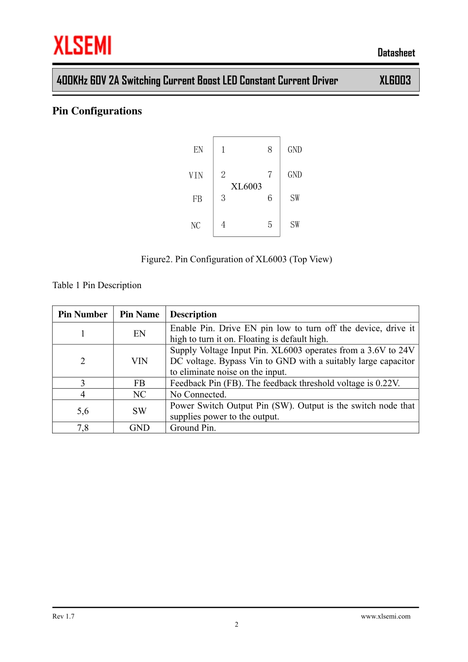 IC封装资料_电源管理芯片_XL6003.pdf_第2页