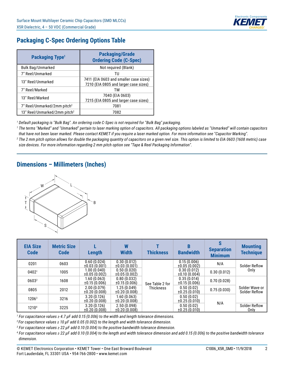 IC封装资料_电容_C0402C104M8PACTU.pdf_第2页