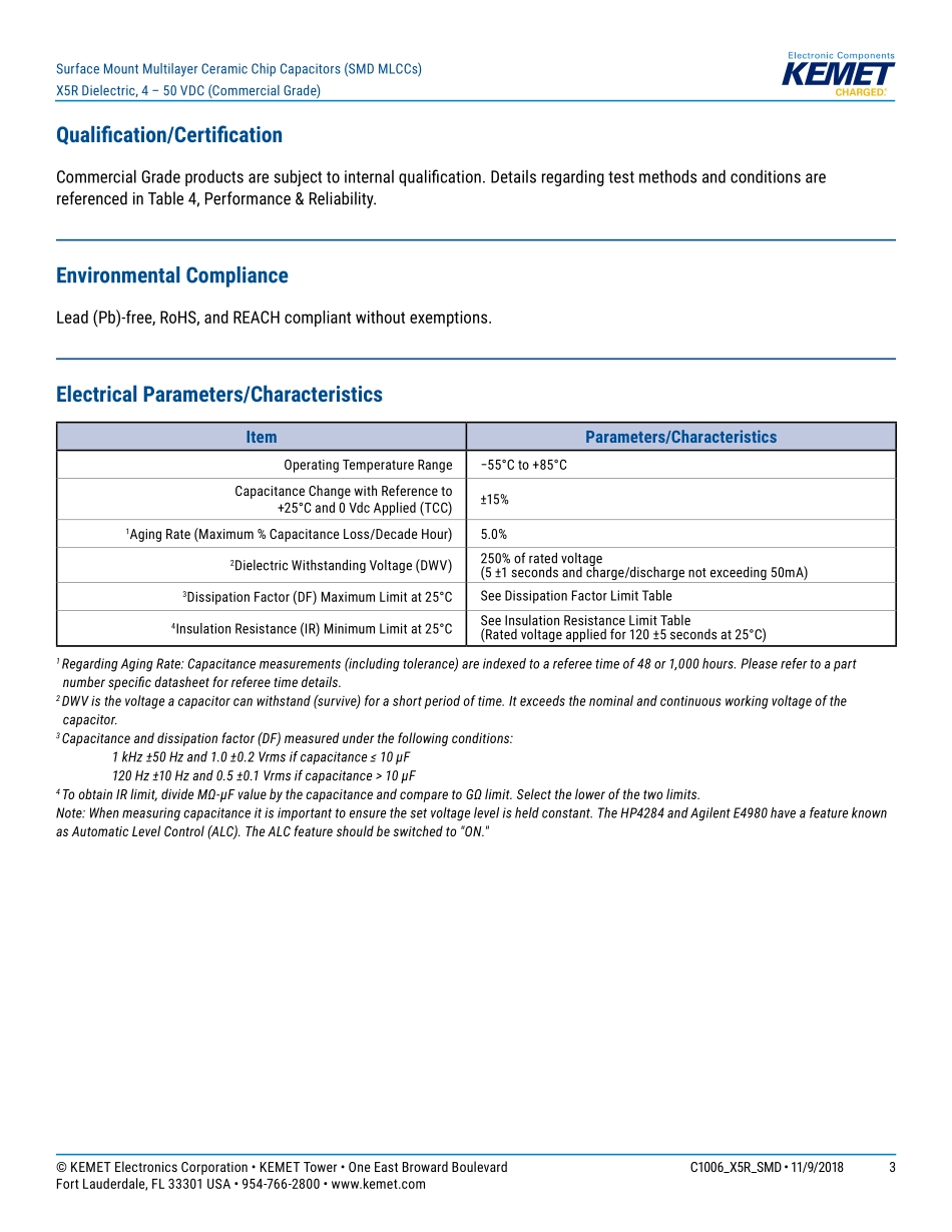 IC封装资料_电容_C0402C104M8PACTU.pdf_第3页