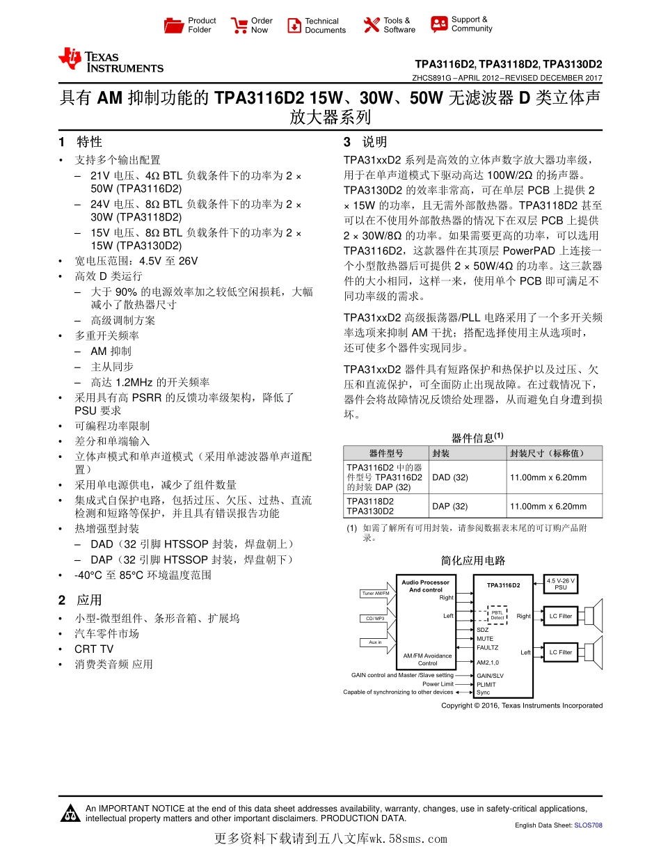 IC封装资料_专用放大器_TPA3116D2DADR.pdf_第1页