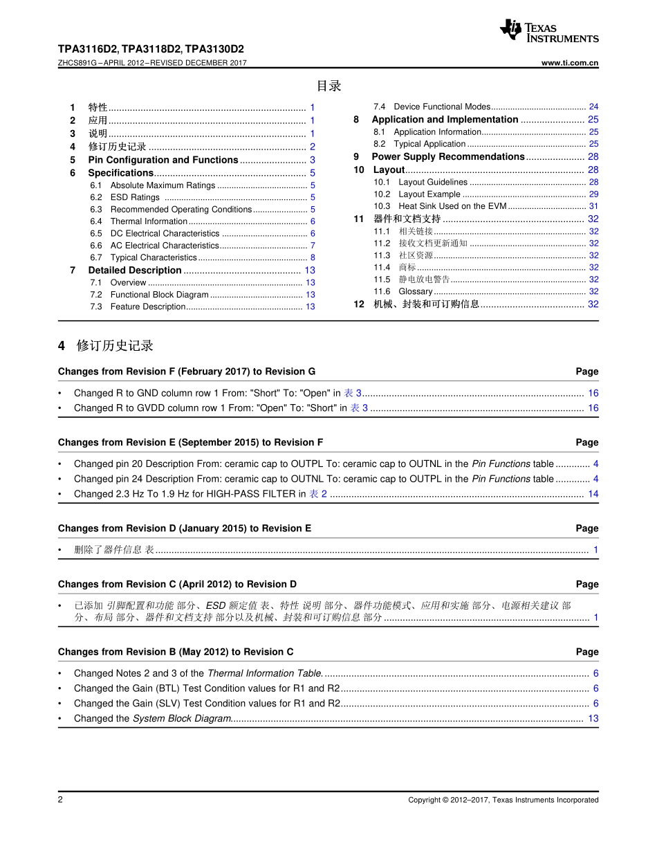 IC封装资料_专用放大器_TPA3116D2DADR.pdf_第2页