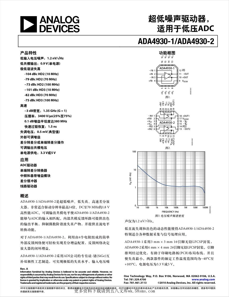 IC封装资料_专用放大器_ADA4938-2ACPZ-R2.pdf_第1页