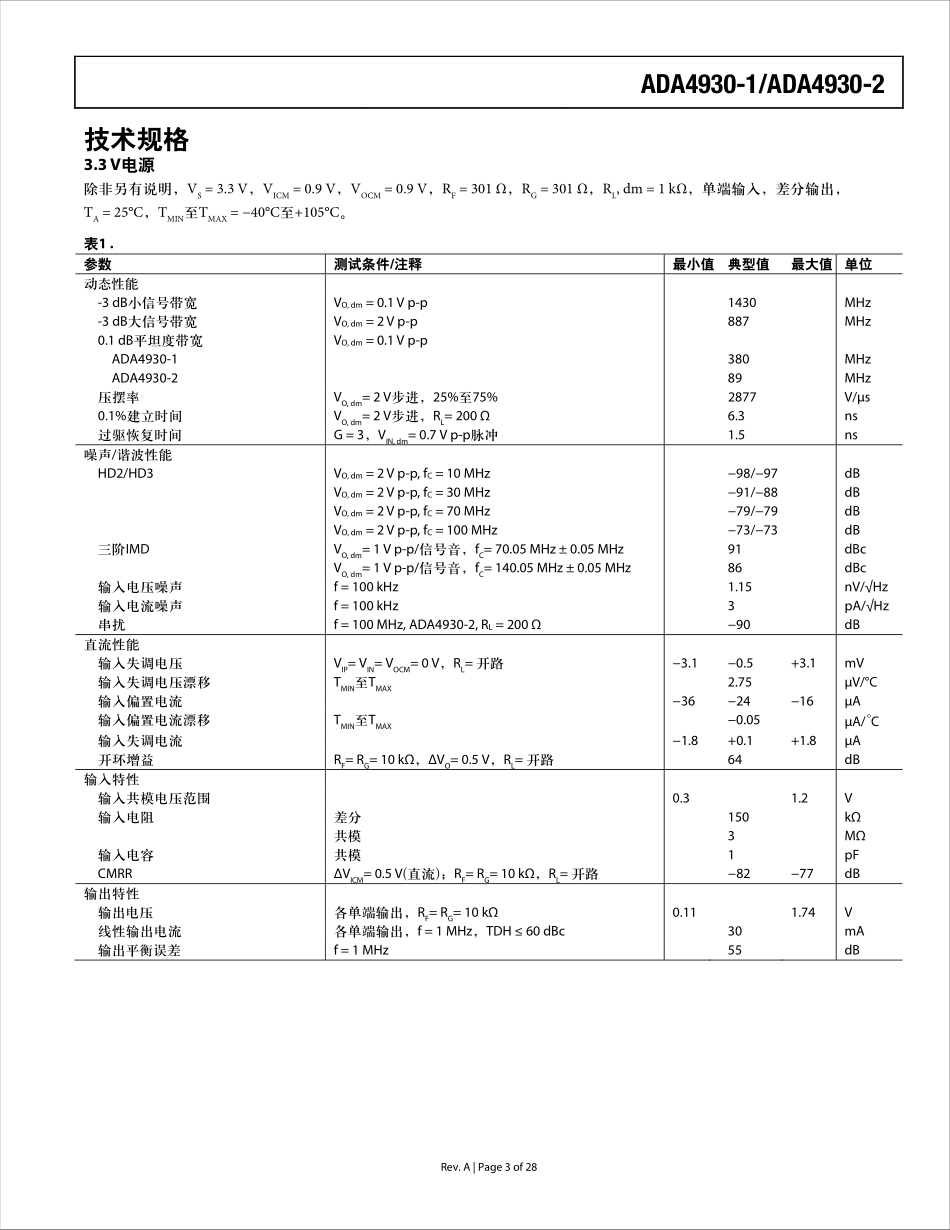 IC封装资料_专用放大器_ADA4938-2ACPZ-R2.pdf_第3页