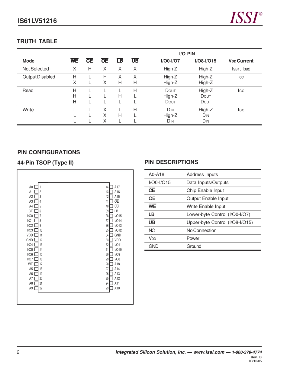 IC封装资料_易失性存储器_IS61LV51216-10TI.pdf_第2页