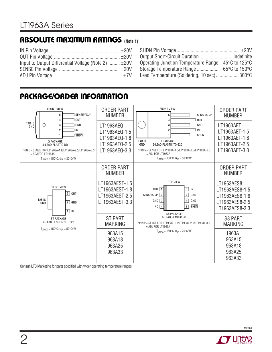 IC封装资料_线性稳压器_LT1963AEST-3.3_PBF.pdf_第2页