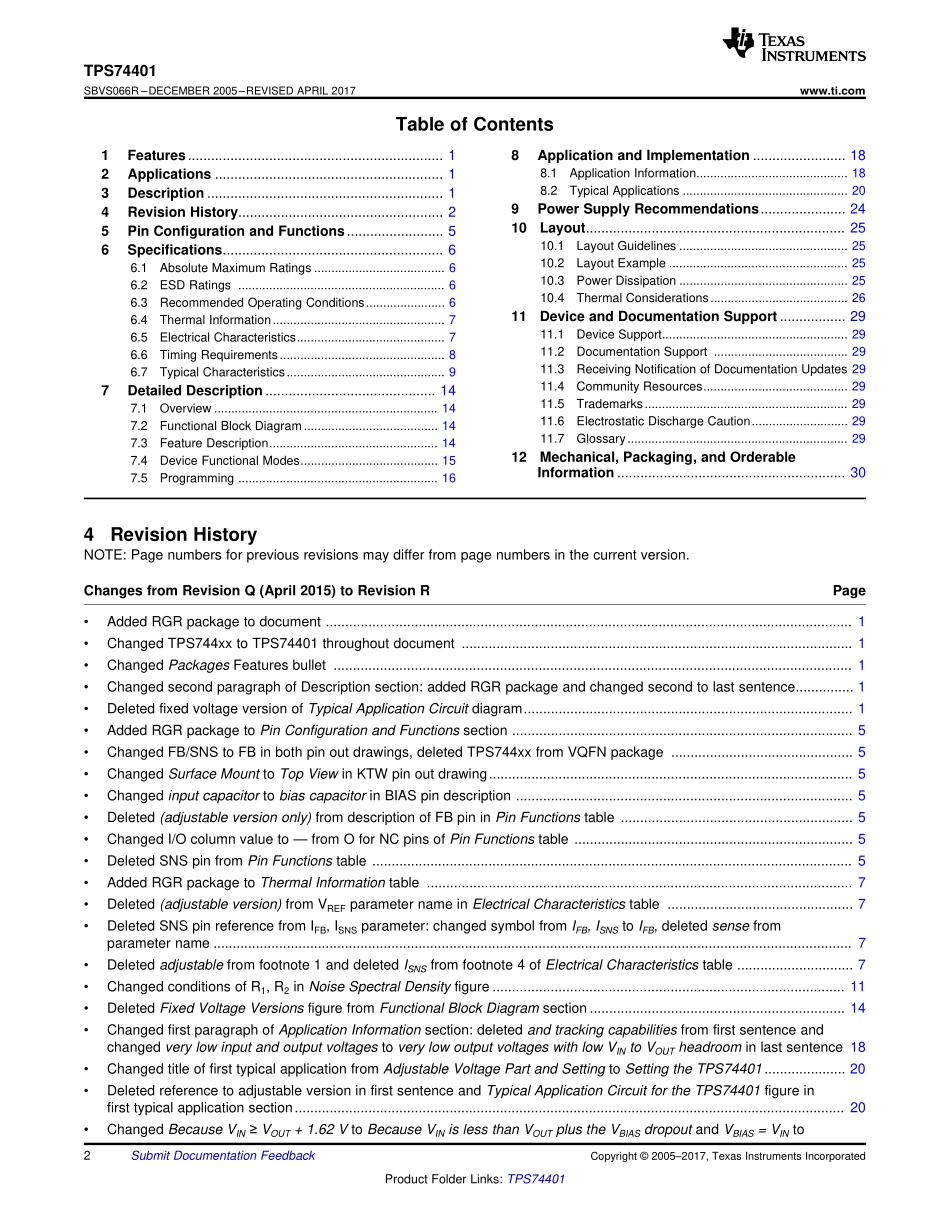 IC封装资料_线性稳压器_TPS74401RGWT.pdf_第2页