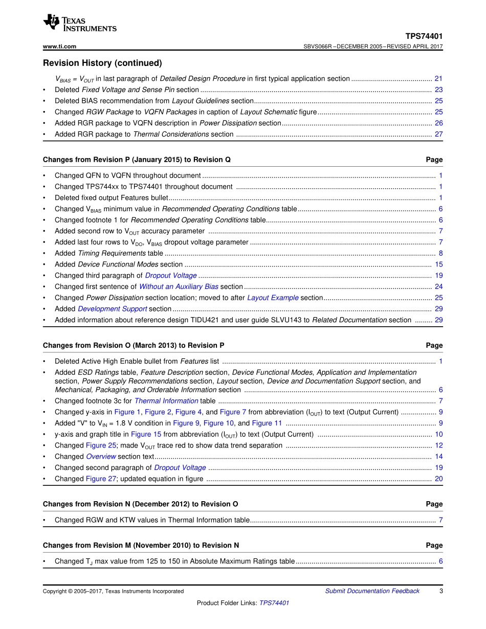 IC封装资料_线性稳压器_TPS74401RGWT.pdf_第3页