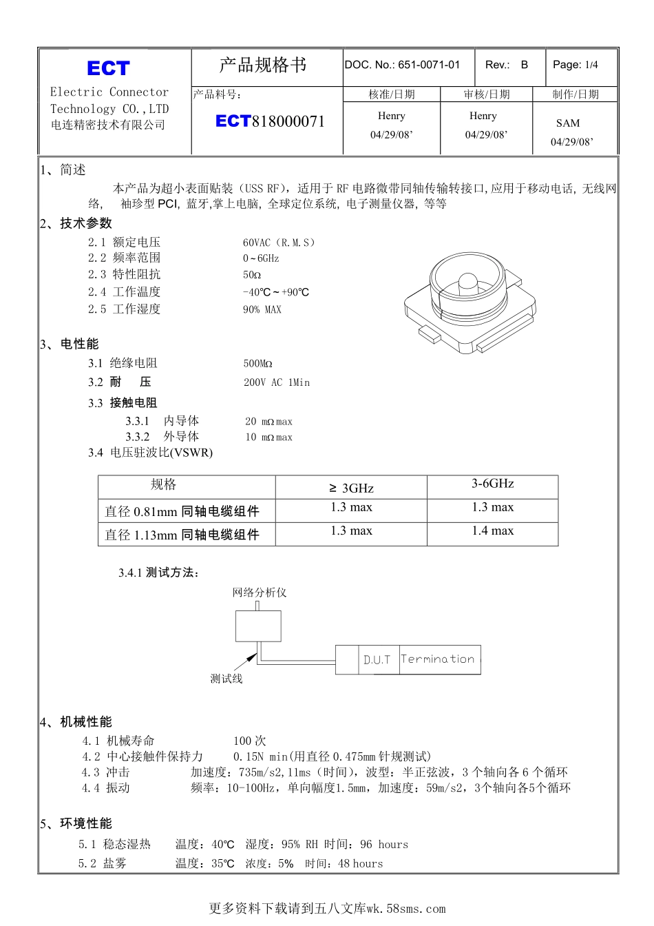 IC封装资料_射频器件_ECT818000071.pdf_第1页