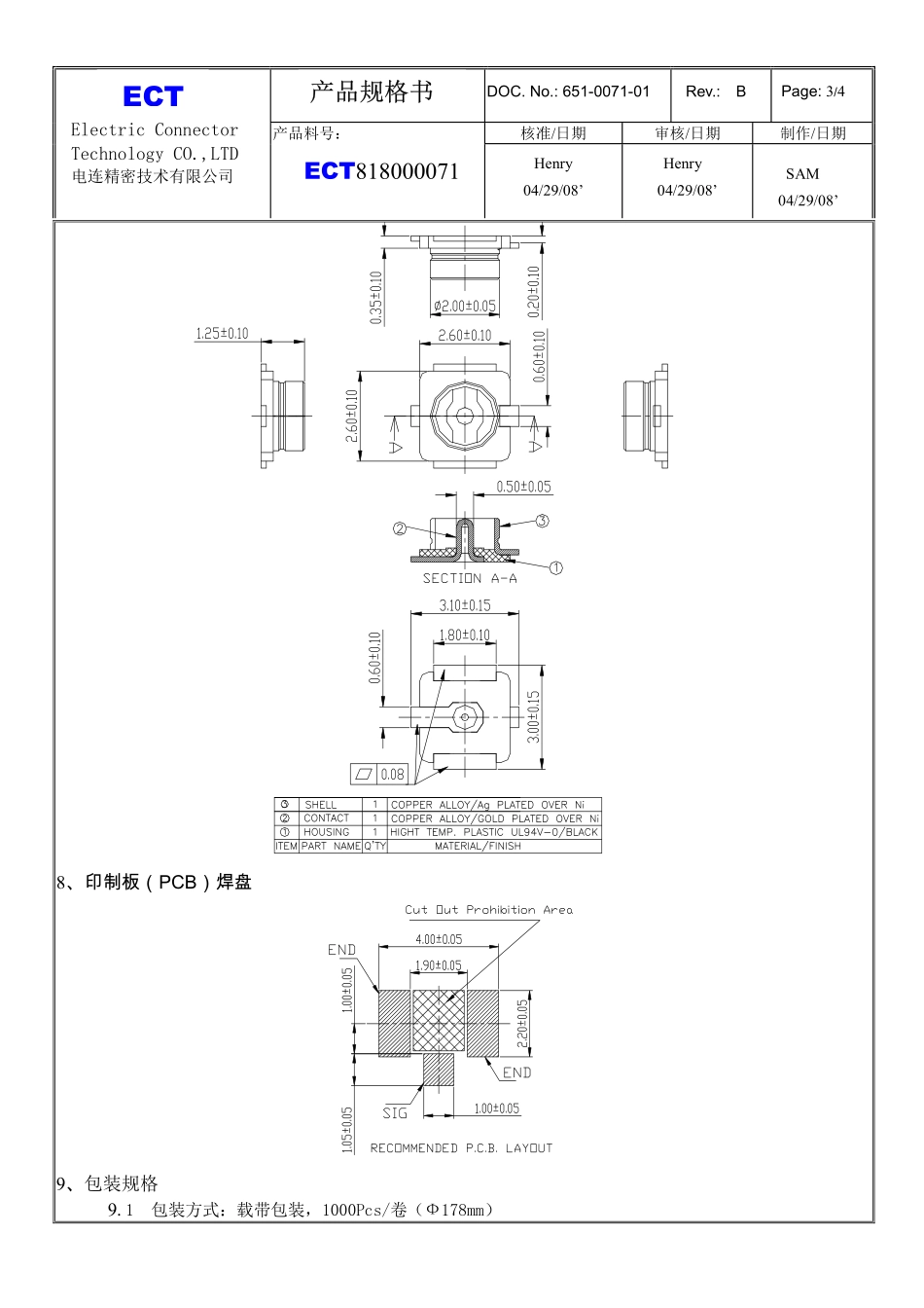 IC封装资料_射频器件_ECT818000071.pdf_第3页