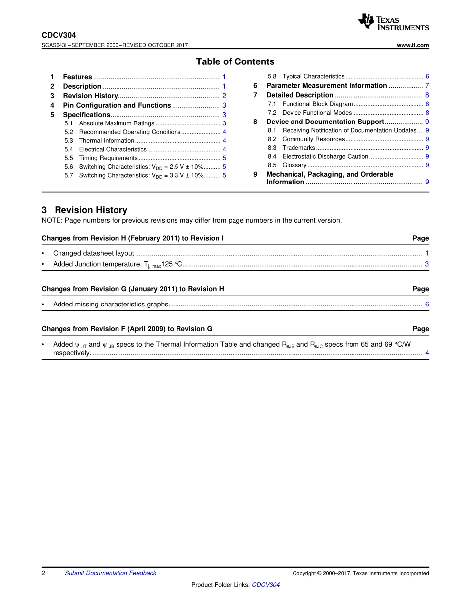 IC封装资料_时钟管理_CDCV304PW.pdf_第2页