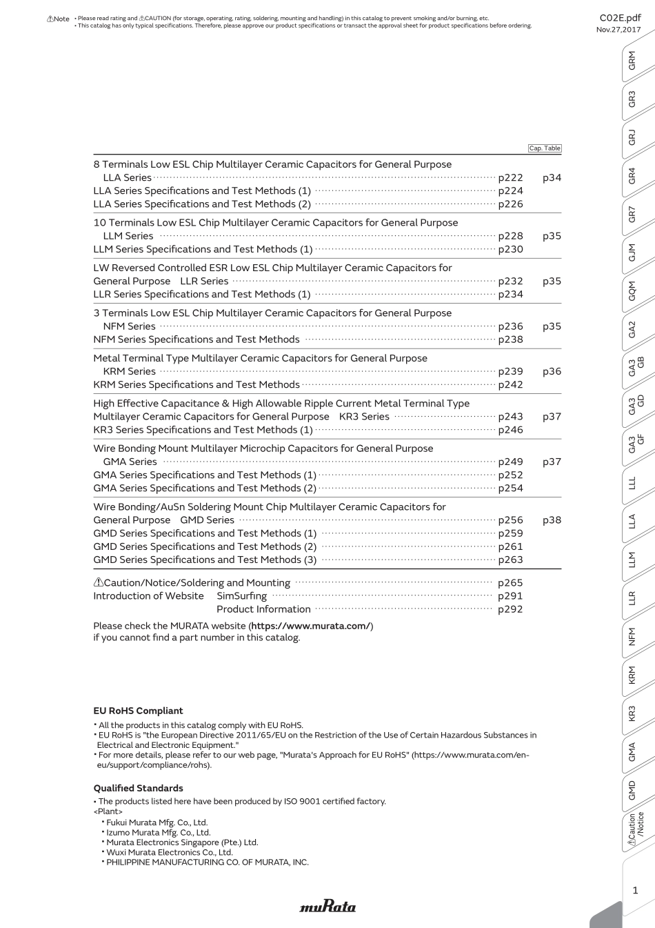 IC封装资料_电容_GRM31C5C1H104JA01L.pdf_第3页