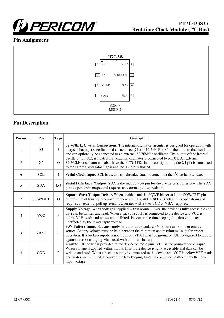 IC封装资料_时钟管理_PT7C433833UE.pdf_第2页