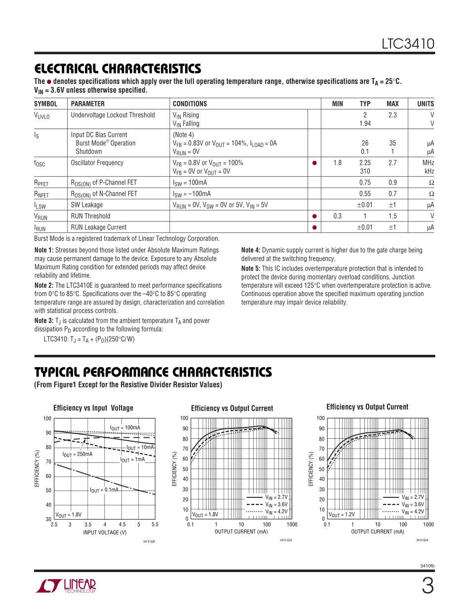 IC封装资料_电源管理芯片_LTC3410ESC6_TRPBF.pdf_第3页