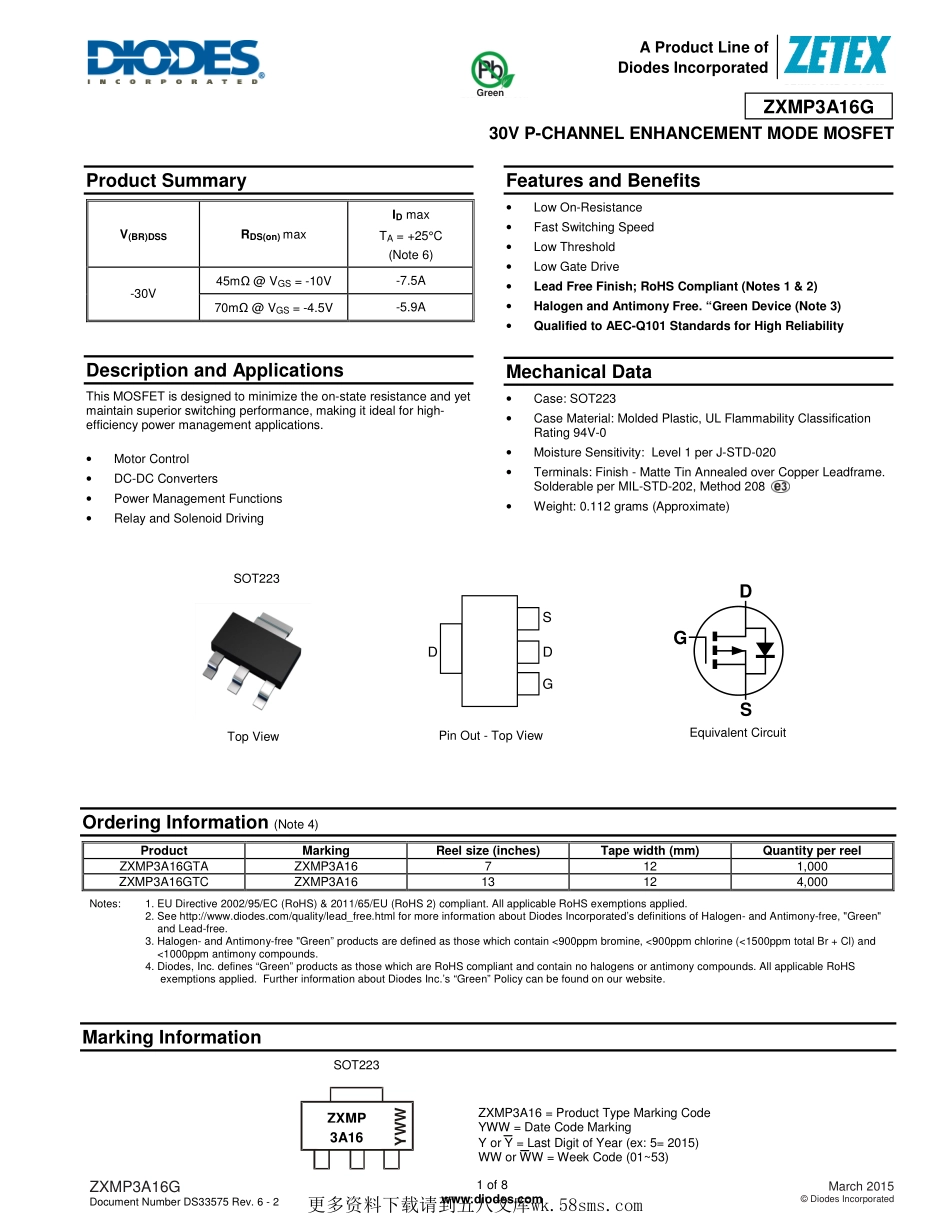 IC封装资料_三极管_ZXMP3A16GTA.pdf_第1页