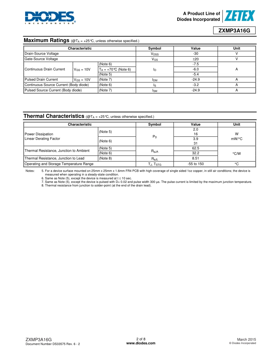 IC封装资料_三极管_ZXMP3A16GTA.pdf_第2页