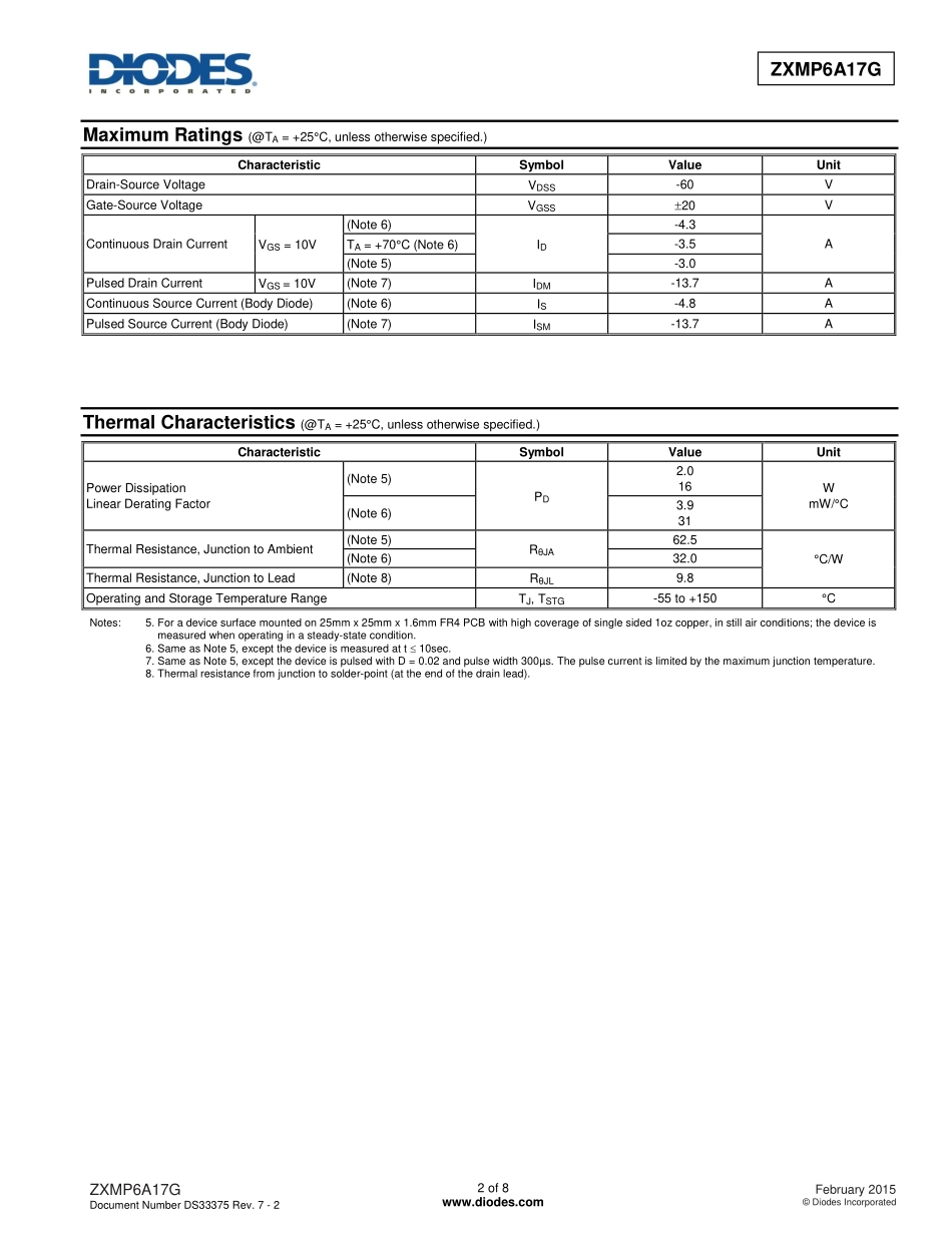 IC封装资料_三极管_ZXMP6A17GTA.pdf_第2页