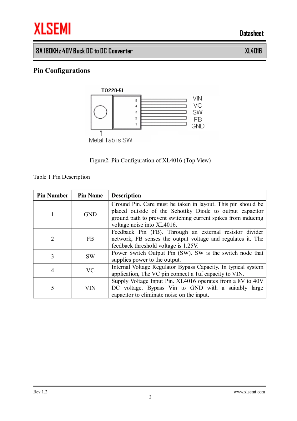 IC封装资料_电源管理芯片_XL4016.pdf_第2页