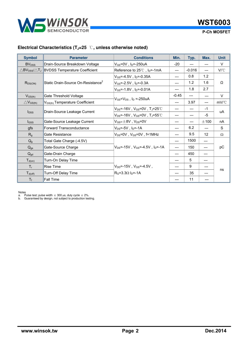 IC封装资料_三极管_WST6003.pdf_第2页