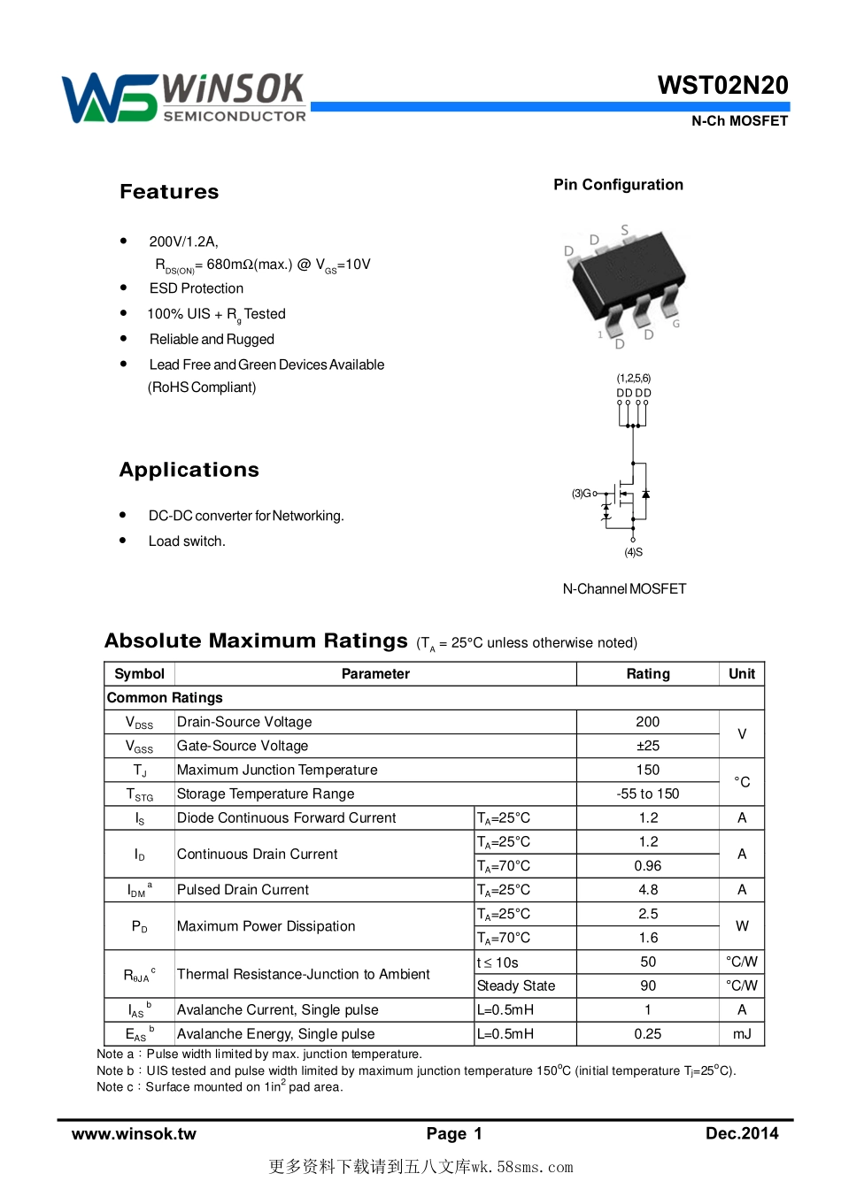 IC封装资料_三极管_WST02N20.pdf_第1页