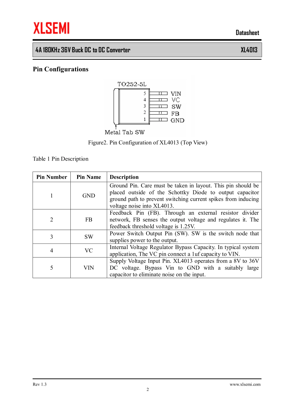 IC封装资料_电源管理芯片_XL4013.pdf_第2页