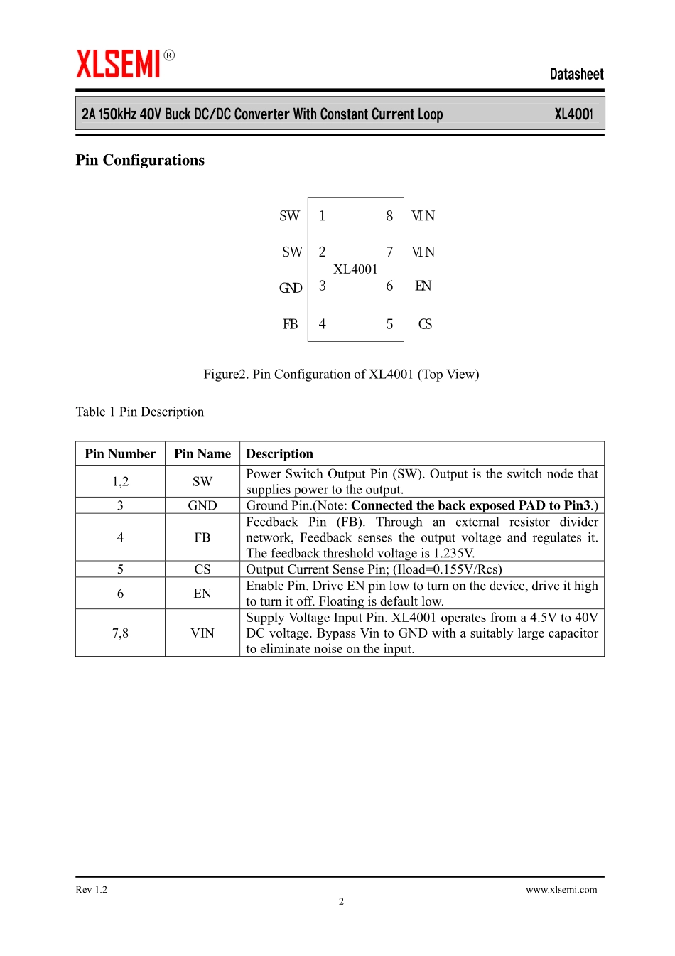 IC封装资料_电源管理芯片_XL4001.pdf_第2页