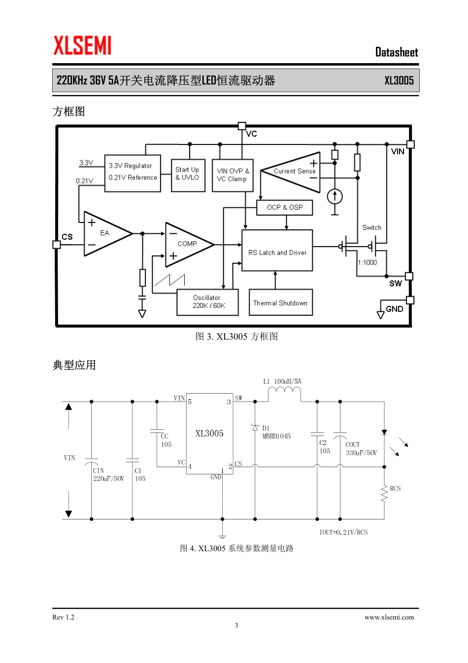 IC封装资料_电源管理芯片_XL3005.pdf_第3页