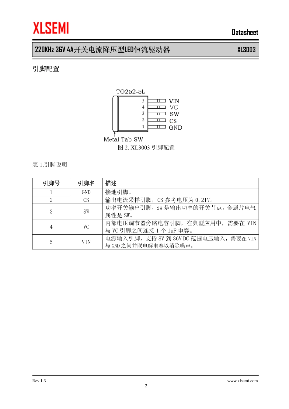 IC封装资料_电源管理芯片_XL3003.pdf_第2页