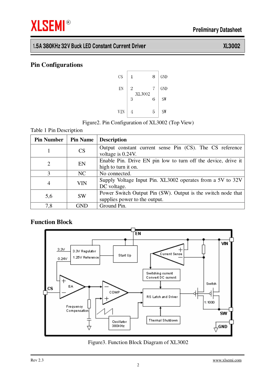 IC封装资料_电源管理芯片_XL3002.pdf_第2页