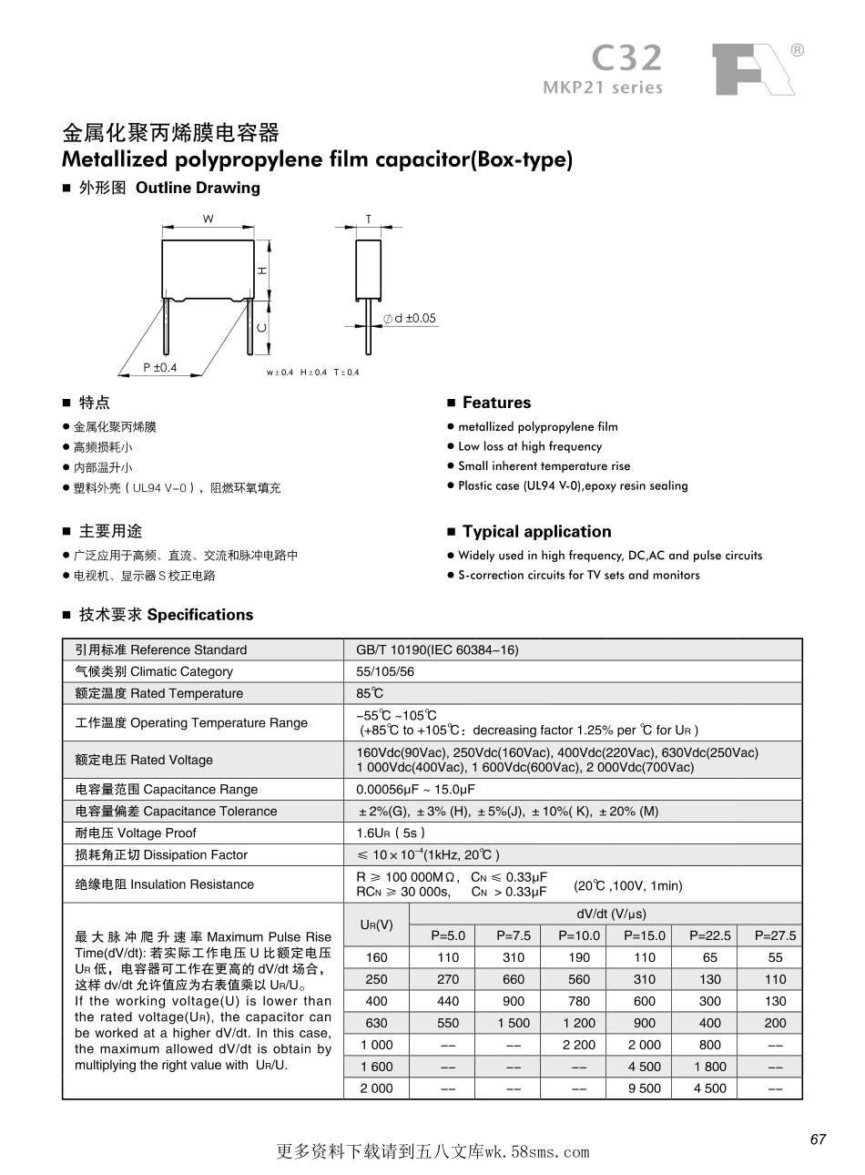 IC封装资料_电容_C323A102J40C000.pdf_第1页