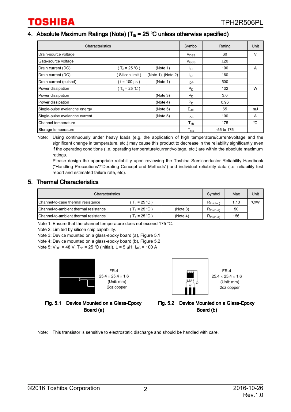 IC封装资料_三极管_TPH2R506PL_L1Q.pdf_第2页