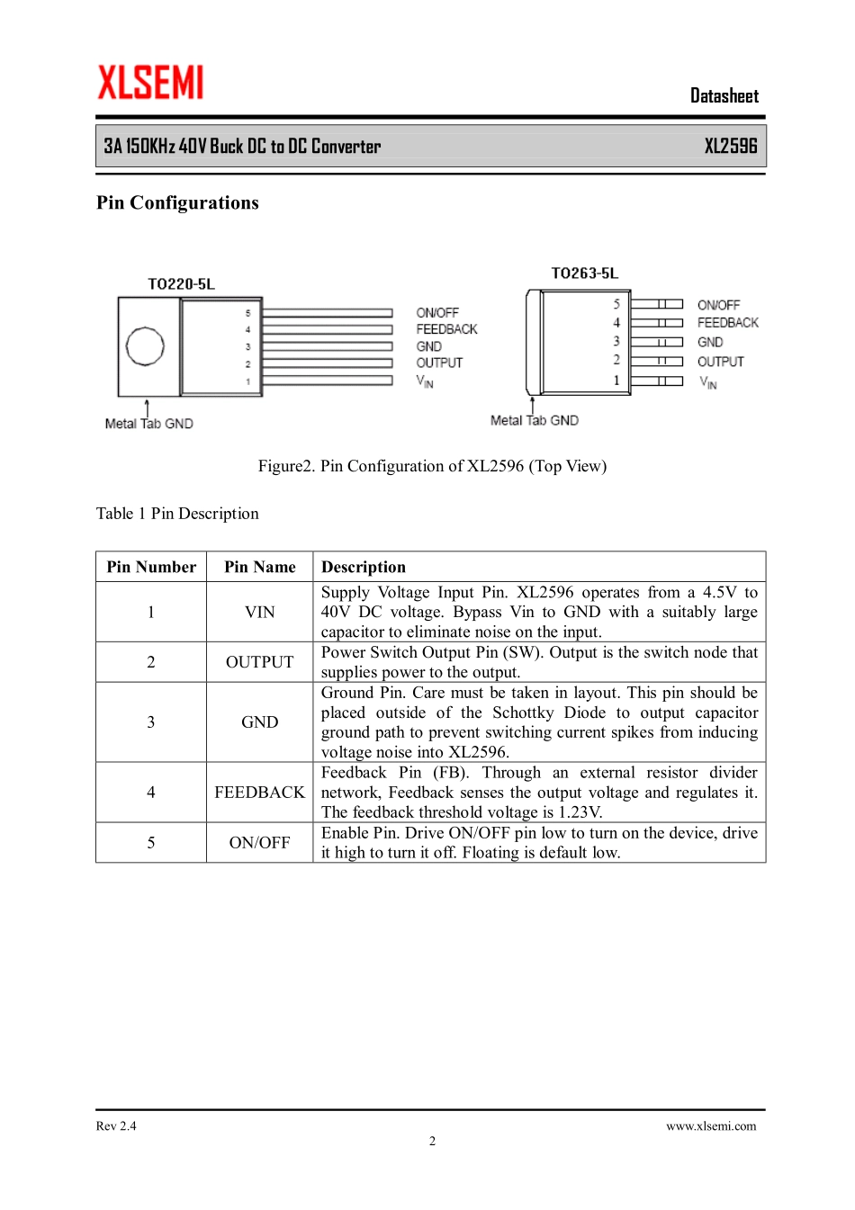 IC封装资料_电源管理芯片_XL2596T.pdf_第2页