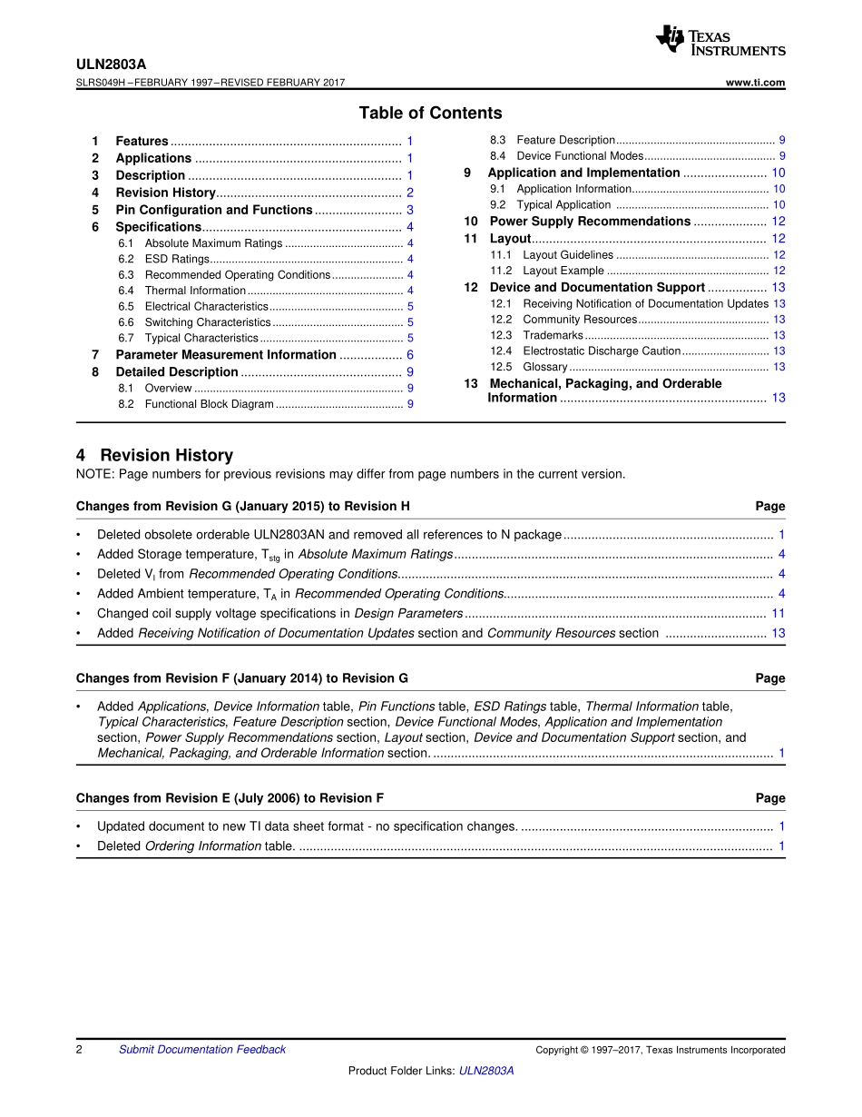 IC封装资料_三极管_ULN2803ADWR.pdf_第2页