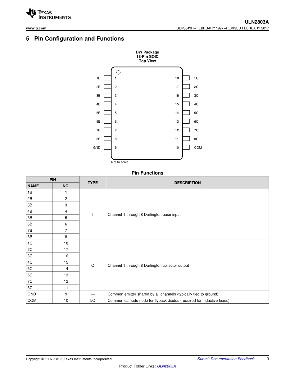 IC封装资料_三极管_ULN2803ADWR.pdf_第3页