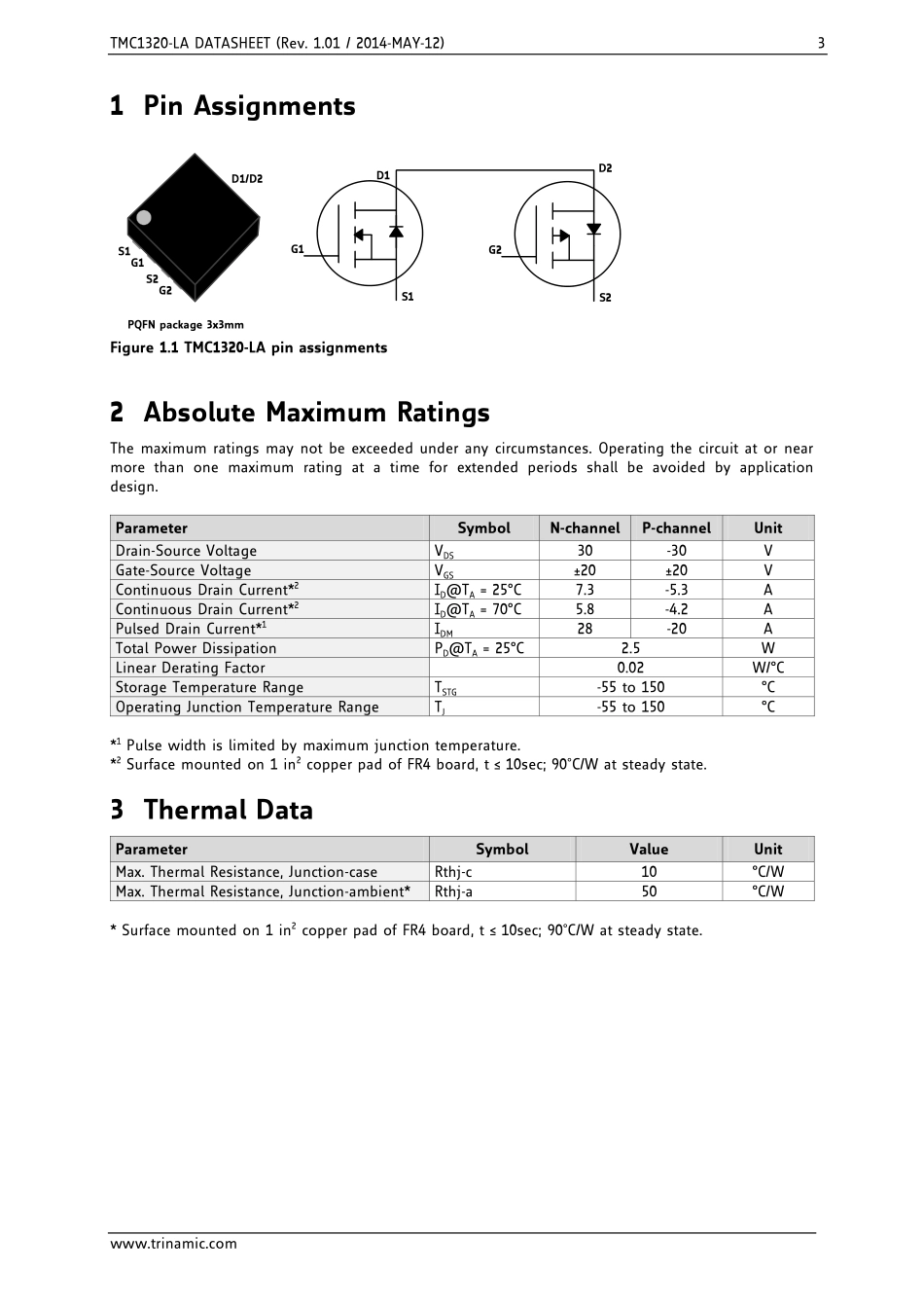 IC封装资料_三极管_TMC1320-LA.pdf_第3页