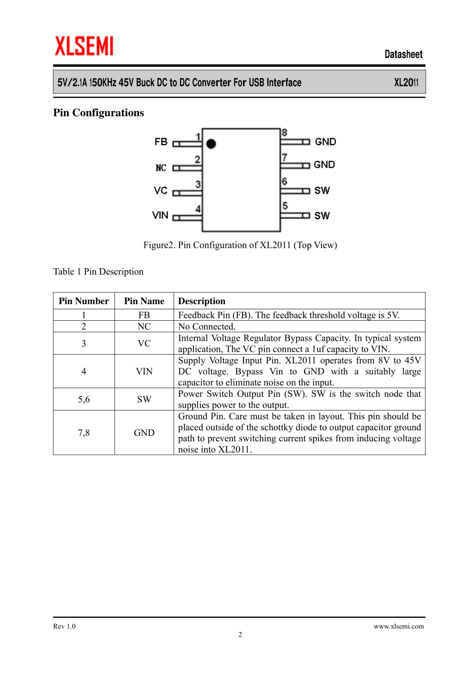 IC封装资料_电源管理芯片_XL2011.pdf_第2页