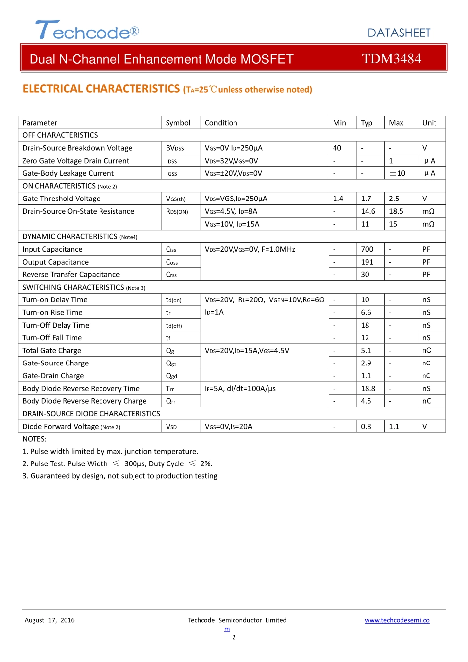 IC封装资料_三极管_TDM3484.pdf_第2页